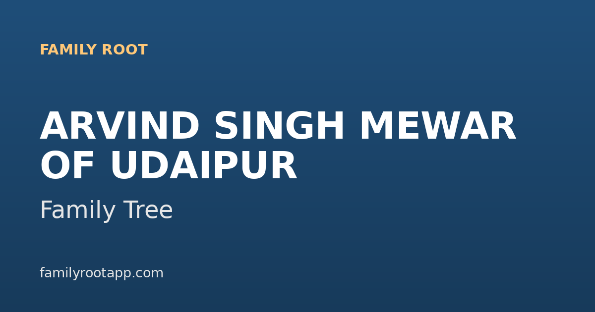 Arvind Singh Mewar Family Tree: The Story Behind Udaipur's Sisodia Royal Family