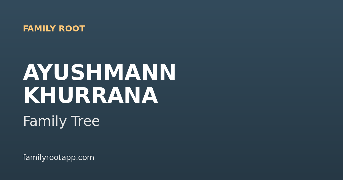 Ayushmann Khurrana Family Tree: The Story Behind Bollywood's Most Daring Leading Man