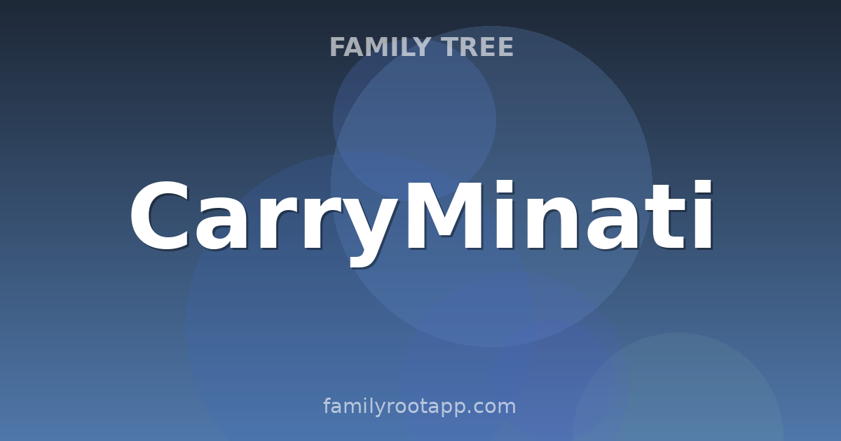 CarryMinati Family Tree: The Story Behind India's Most-Viewed YouTube Roaster