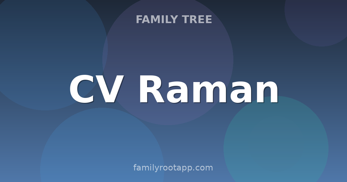 CV Raman Family Tree: The Story Behind India's First Nobel Laureate in Science