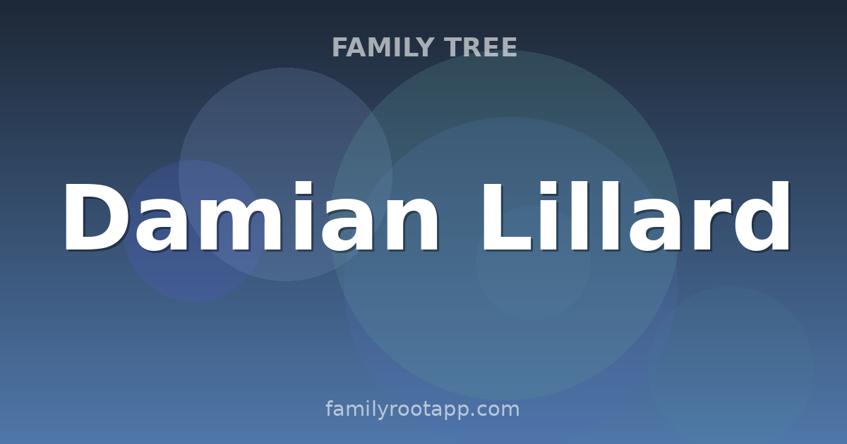 Damian Lillard Family Tree: The Story Behind Dame Time