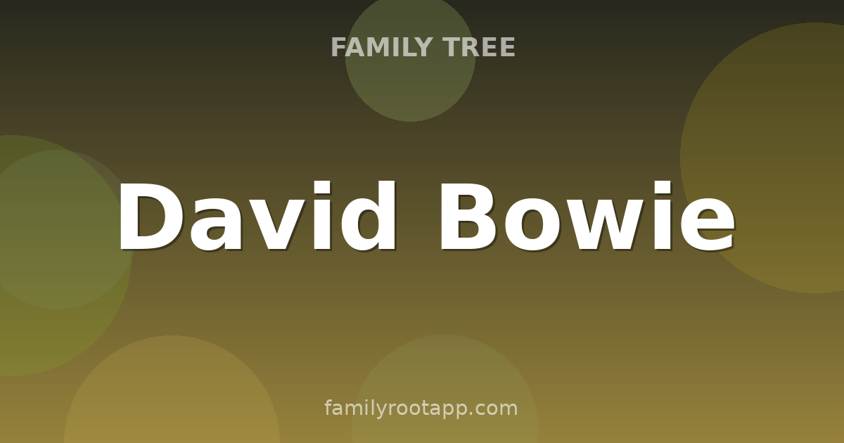 David Bowie Family Tree: The Story Behind Ziggy Stardust