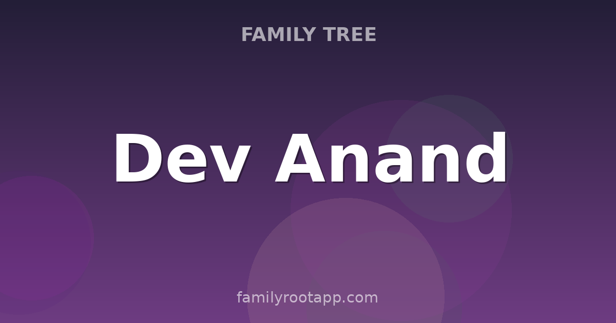 Dev Anand Family Tree: The Story Behind Bollywood's Evergreen Hero
