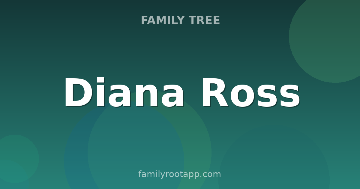 Diana Ross Family Tree: The Story Behind Motown's Greatest Female Singer