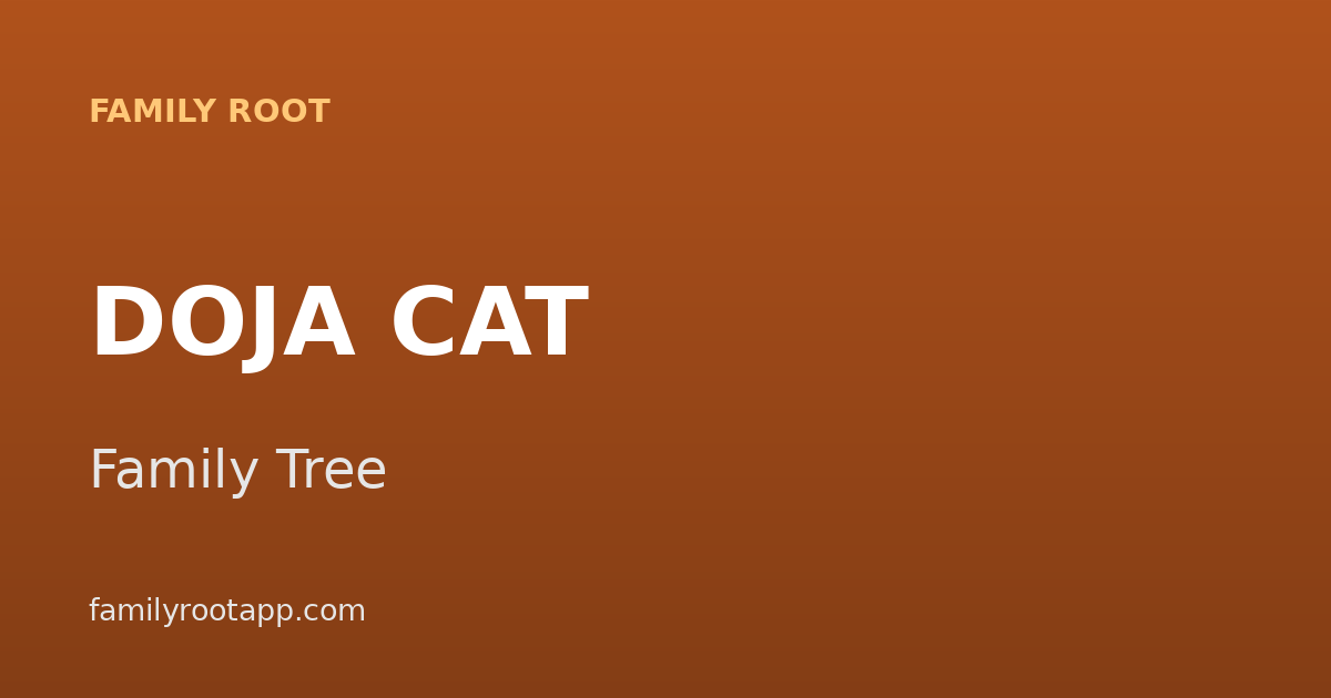 Doja Cat Family Tree: The Story Behind a Multi-Heritage American Rapper