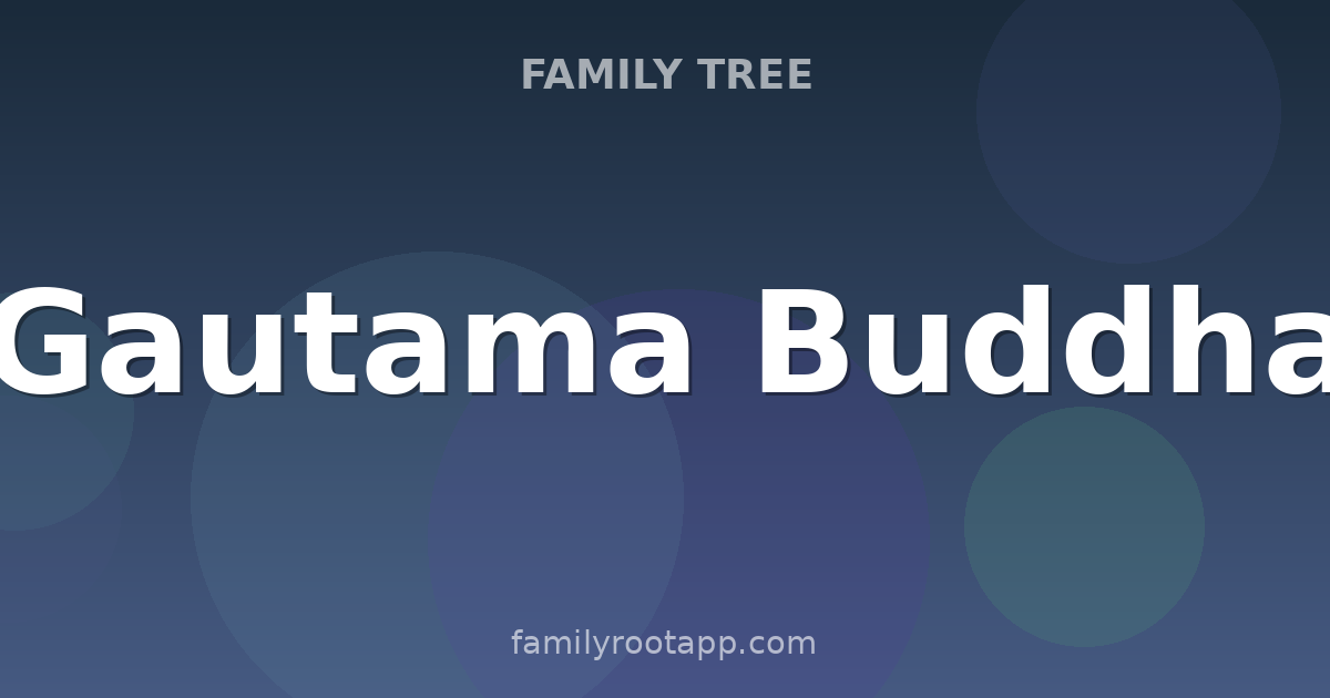 Gautama Buddha Family Tree: The Story Behind The Founder of Buddhism