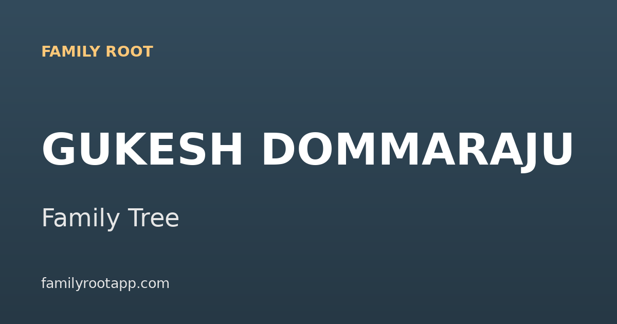 Gukesh Dommaraju Family Tree: The Story Behind the Youngest Chess World Champion in History