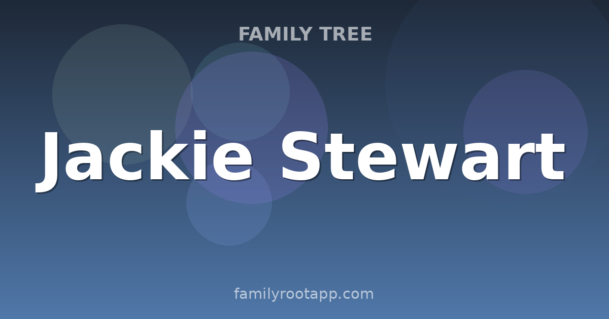 Jackie Stewart Family Tree: The Story Behind The Flying Scot