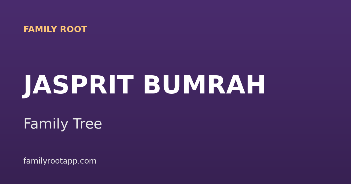 Jasprit Bumrah Family Tree: The Story Behind India's Fast-Bowling Spearhead
