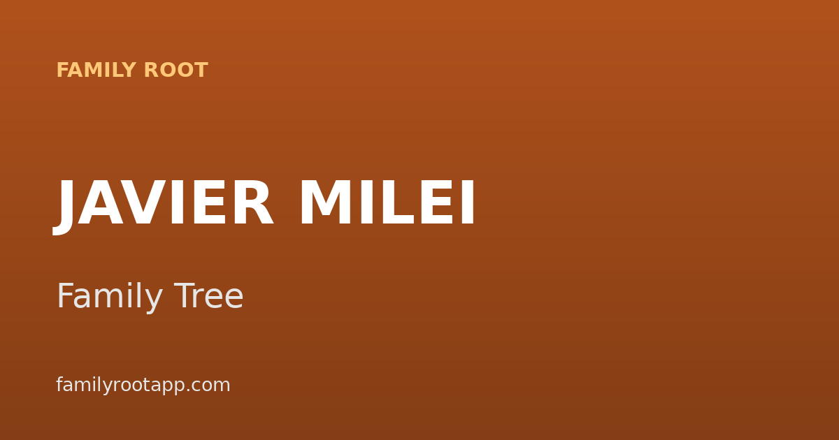 Javier Milei Family Tree: The Story Behind Argentina's Libertarian President