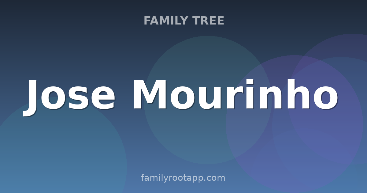 Jose Mourinho Family Tree: The Story Behind The Special One