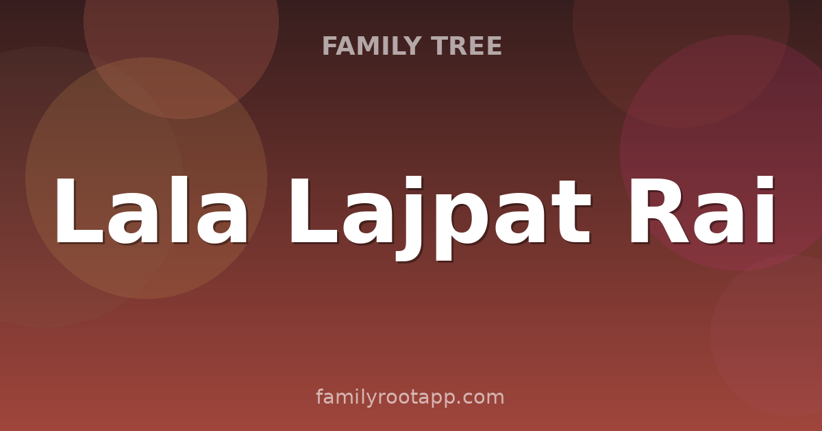 Lala Lajpat Rai Family Tree: The Story Behind The Lion of Punjab