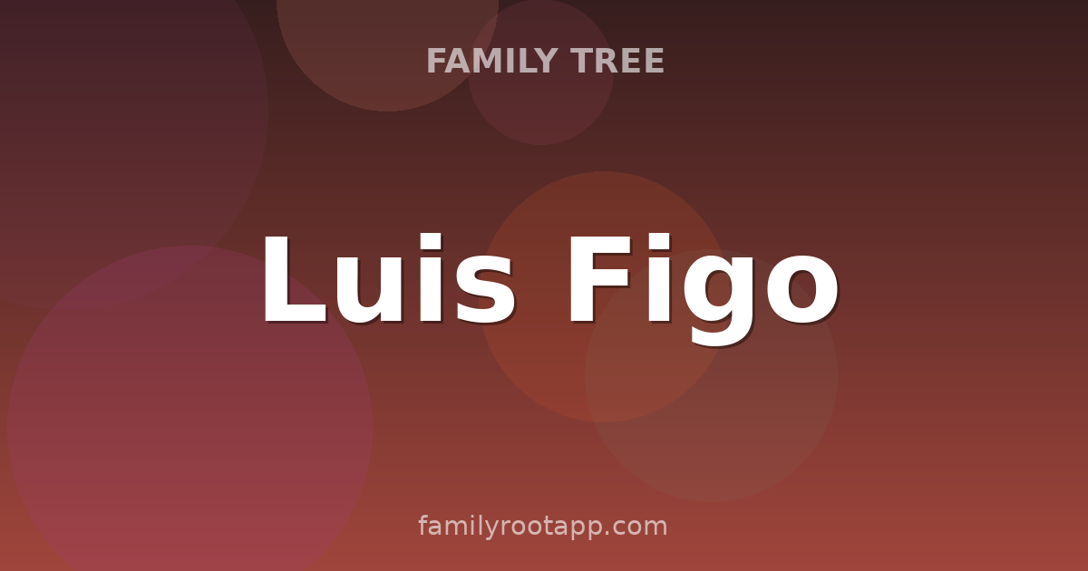 Luis Figo Family Tree: The Story Behind Portugal's Ballon d'Or Winger