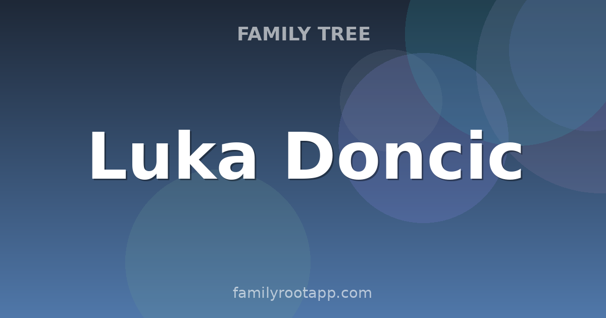 Luka Doncic Family Tree: The Story Behind Slovenia's NBA Star