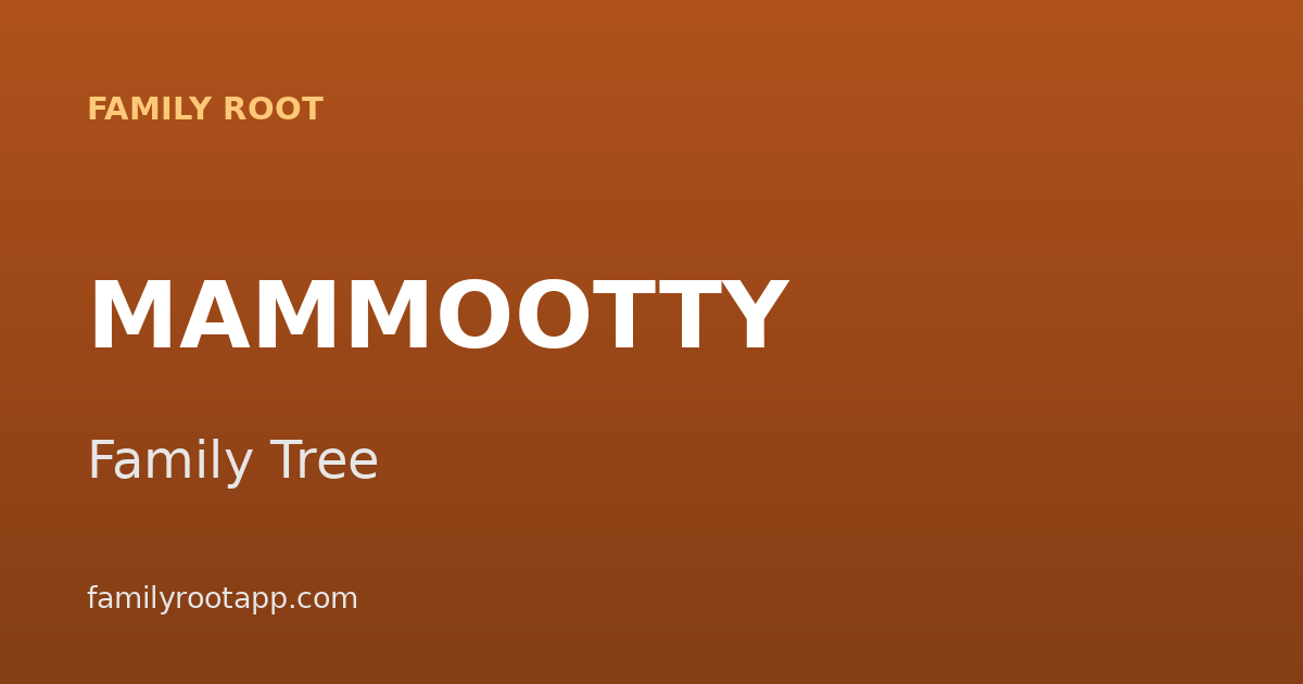 Mammootty Family Tree: The Story Behind Malayalam Cinema's Other Giant