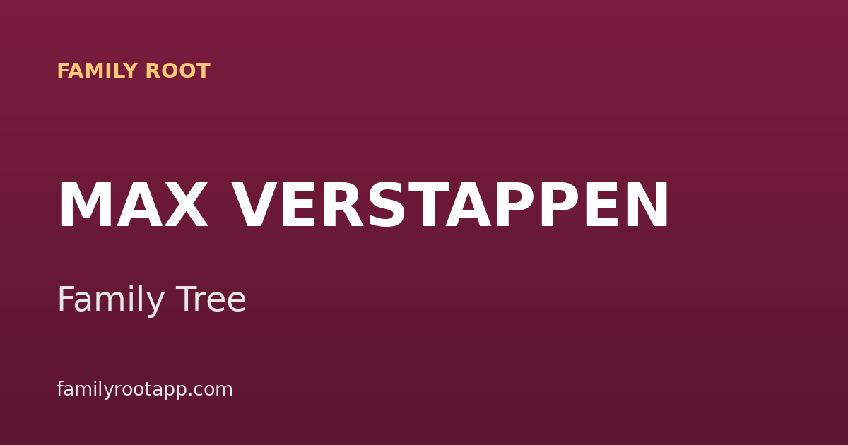 Max Verstappen Family Tree: The Story Behind Formula 1's Four-Time World Champion