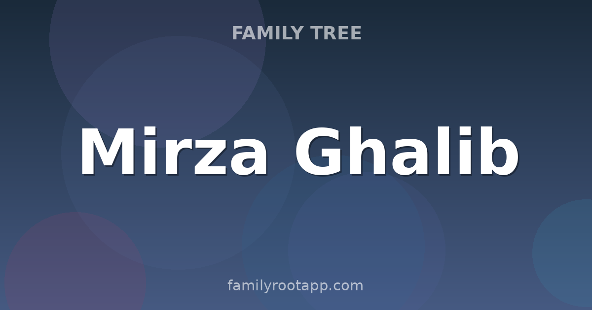 Mirza Ghalib Family Tree: The Story Behind Urdu Poetry's Greatest Master