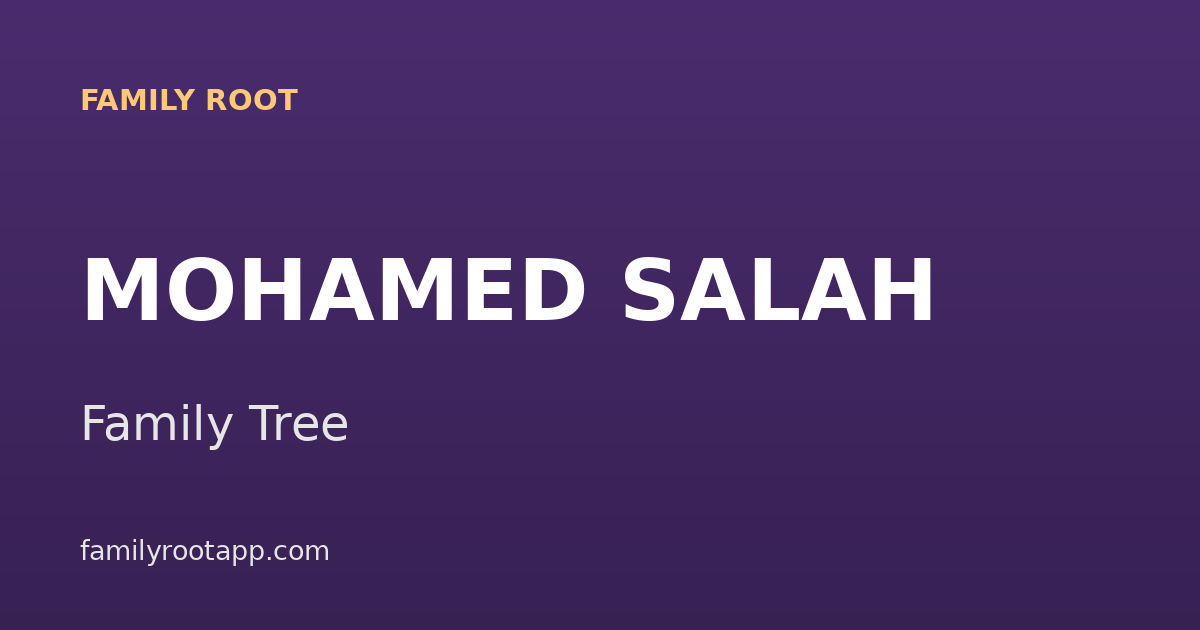 Mohamed Salah Family Tree: The Story Behind the Egyptian King of Anfield