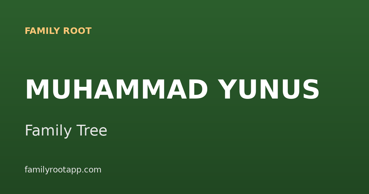 Muhammad Yunus Family Tree: The Story Behind the Microfinance Pioneer and Nobel Laureate