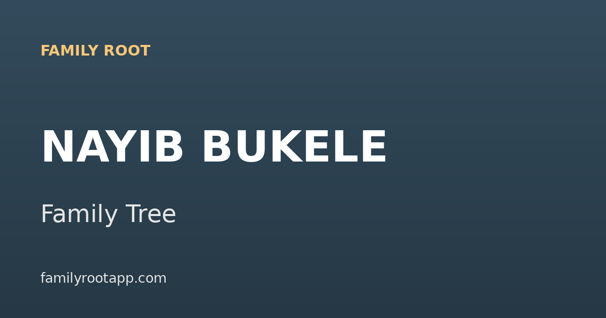Nayib Bukele Family Tree: The Story Behind El Salvador's Millennial President