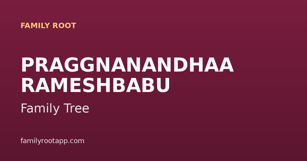 Praggnanandhaa Family Tree: The Story Behind Chennai's Chess Prodigy