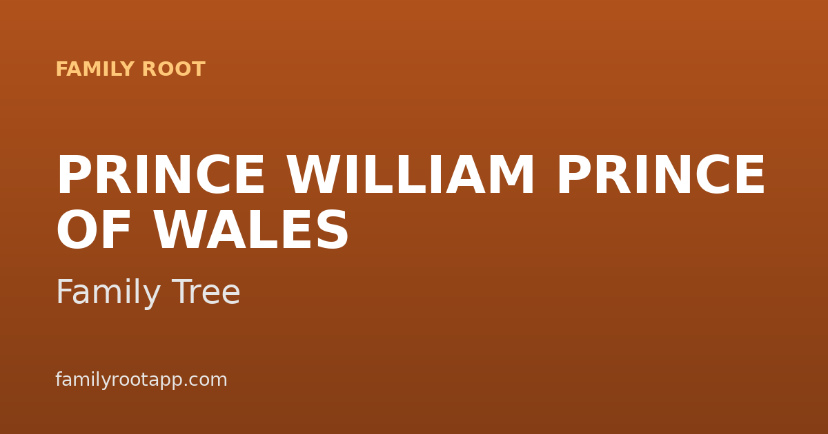 Prince William Family Tree: The Story Behind the Future King of the United Kingdom