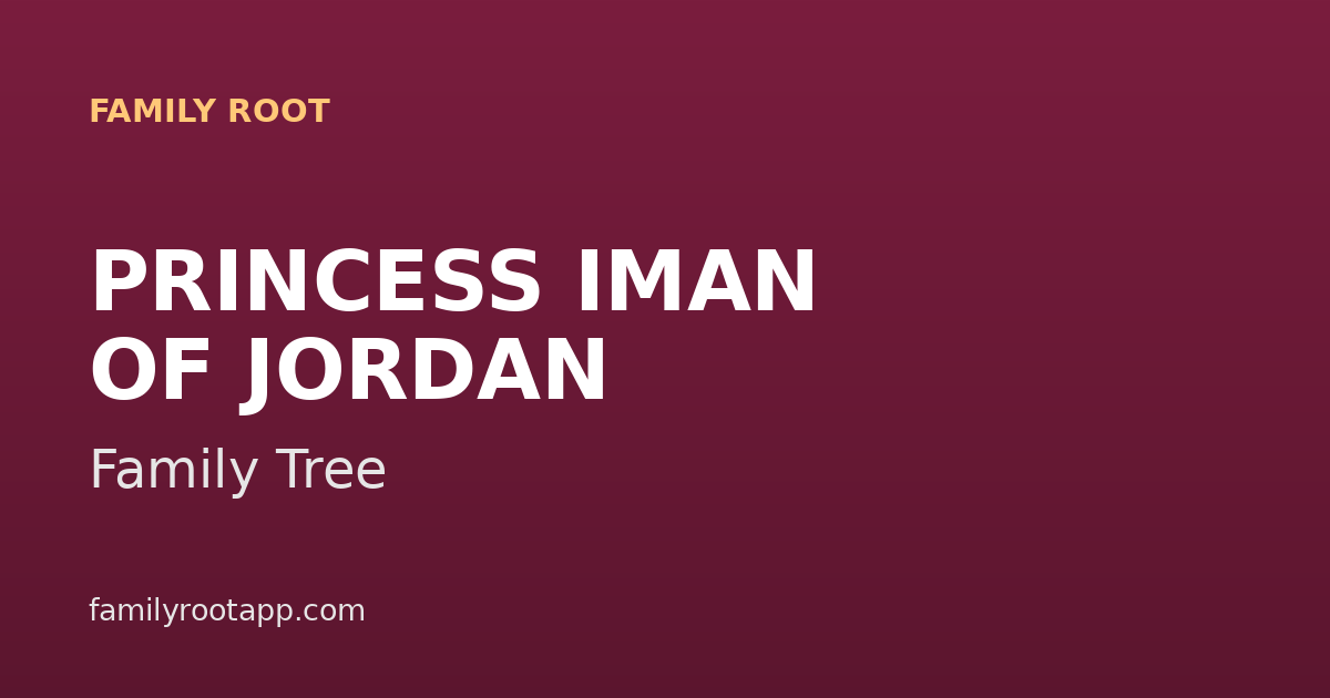 Princess Iman Family Tree: The Hashemite Princess and Her International Marriage