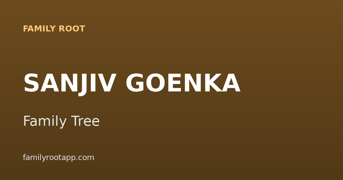 Sanjiv Goenka Family Tree: The Story Behind the RP-Sanjiv Goenka Group