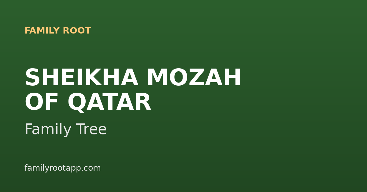 Sheikha Mozah Family Tree: The Story Behind Qatar's Most Internationally Visible First Lady