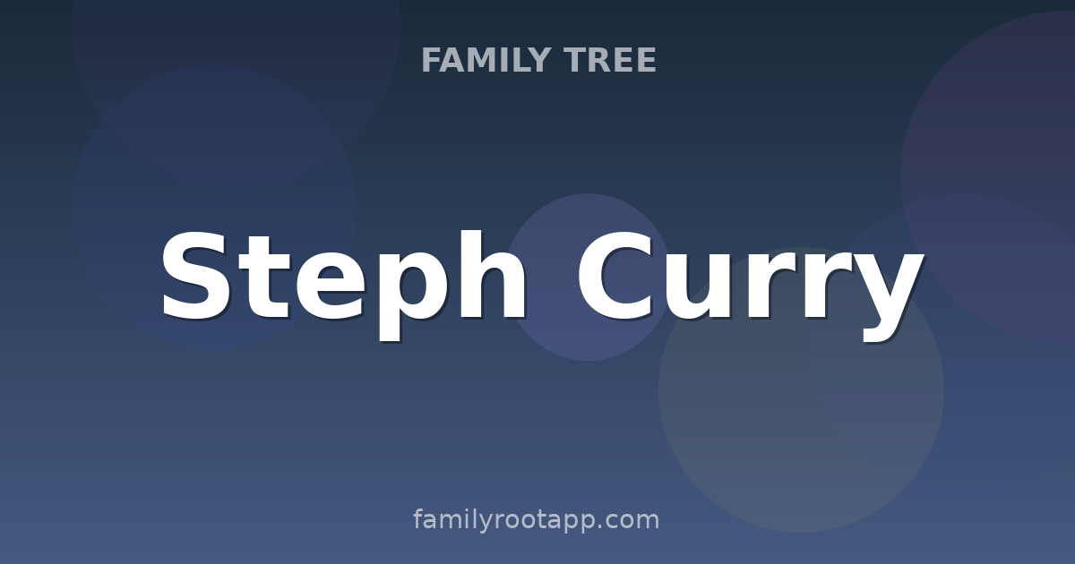 Steph Curry Family Tree: The Story Behind The NBA's Greatest Shooter