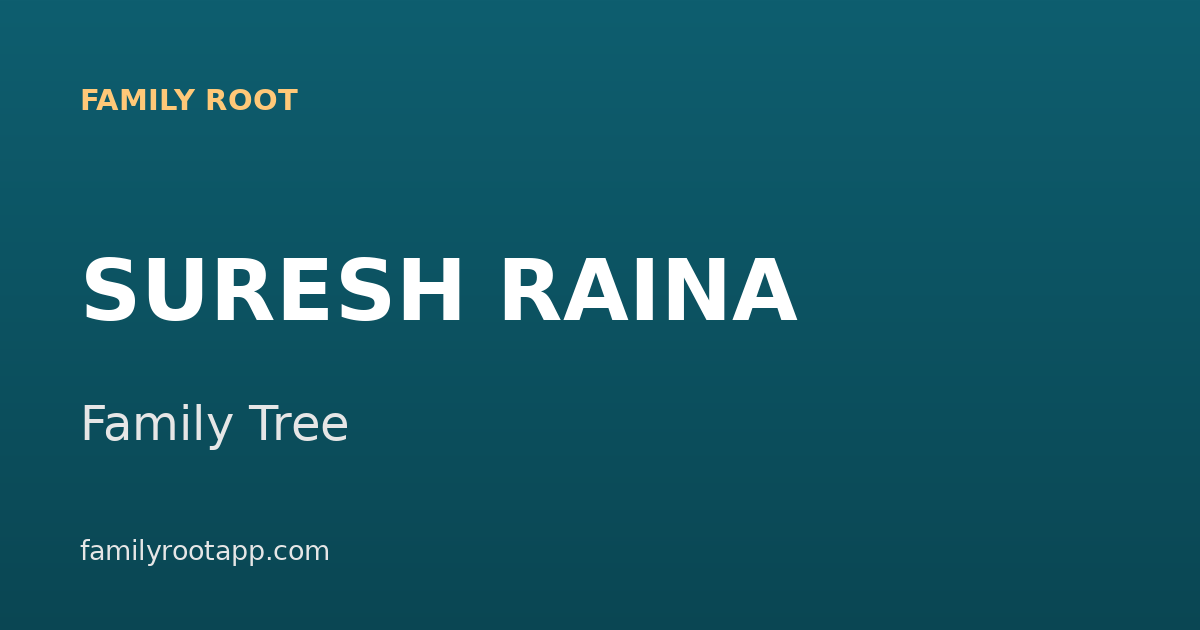 Suresh Raina Family Tree: The Story Behind Mr. IPL