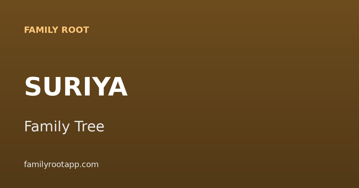 Suriya Family Tree: The Story Behind Tamil Cinema's Sivakumar Family