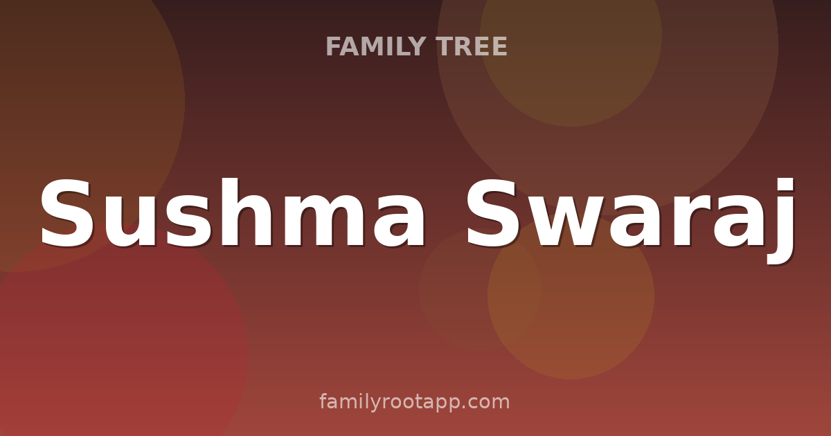 Sushma Swaraj Family Tree: The Story Behind India's External Affairs Minister