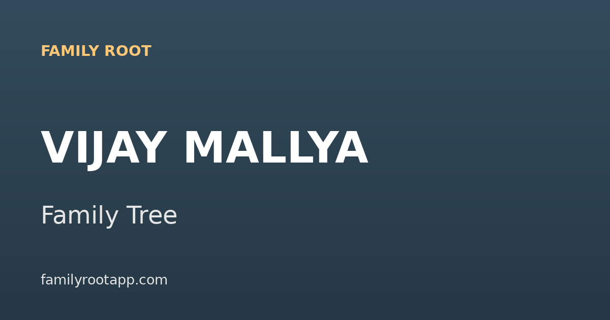 Vijay Mallya Family Tree: The Story Behind the Former United Breweries Chairman