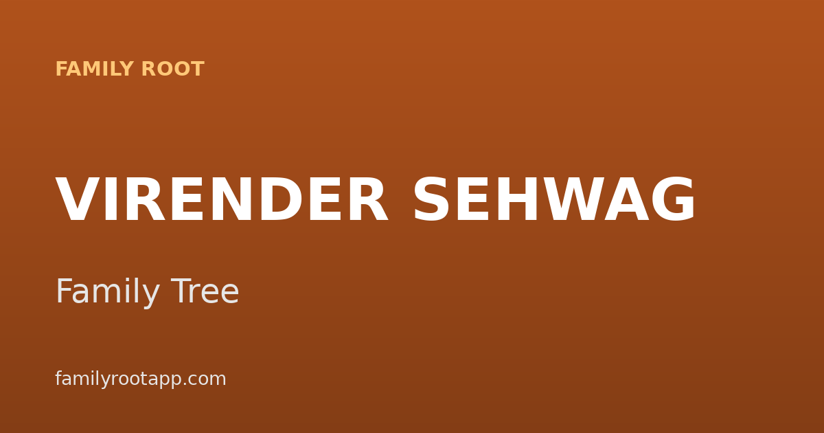 Virender Sehwag Family Tree: The Story Behind the Nawab of Najafgarh