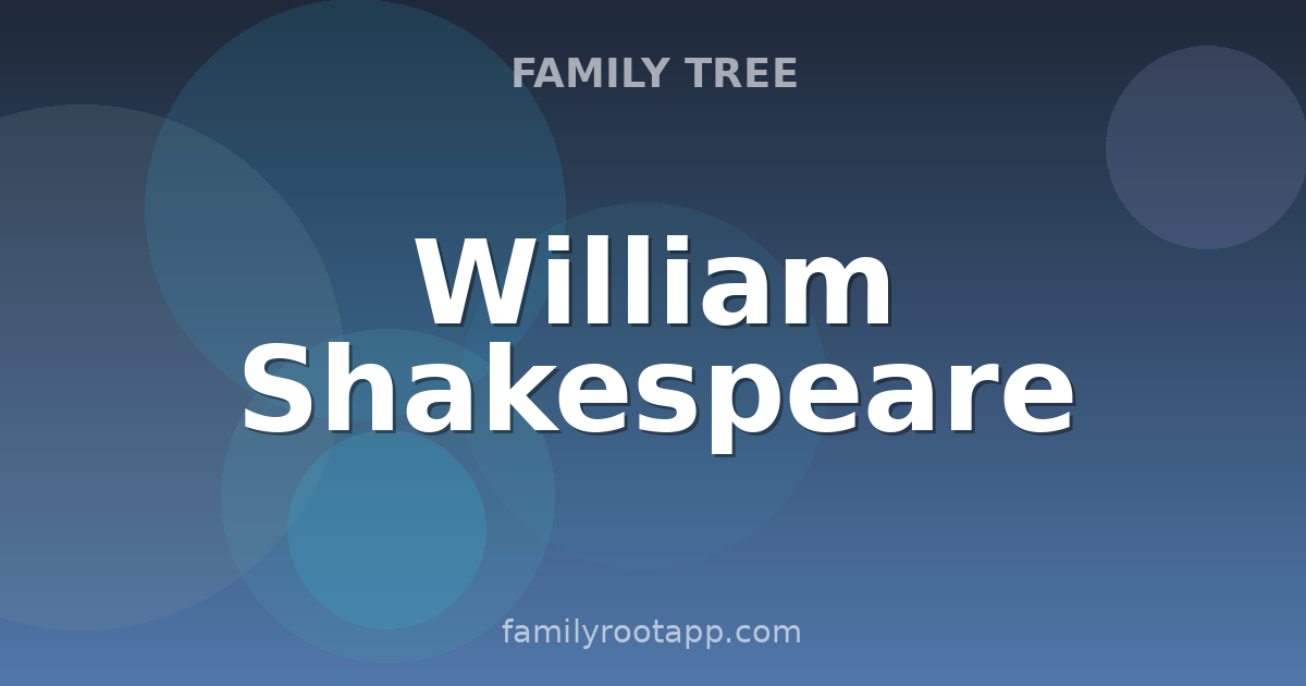 William Shakespeare Family Tree: The Story Behind English Literature's Greatest Writer