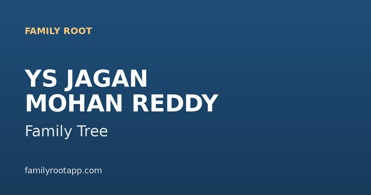 YS Jagan Mohan Reddy Family Tree: The Story Behind the YSRCP Founder